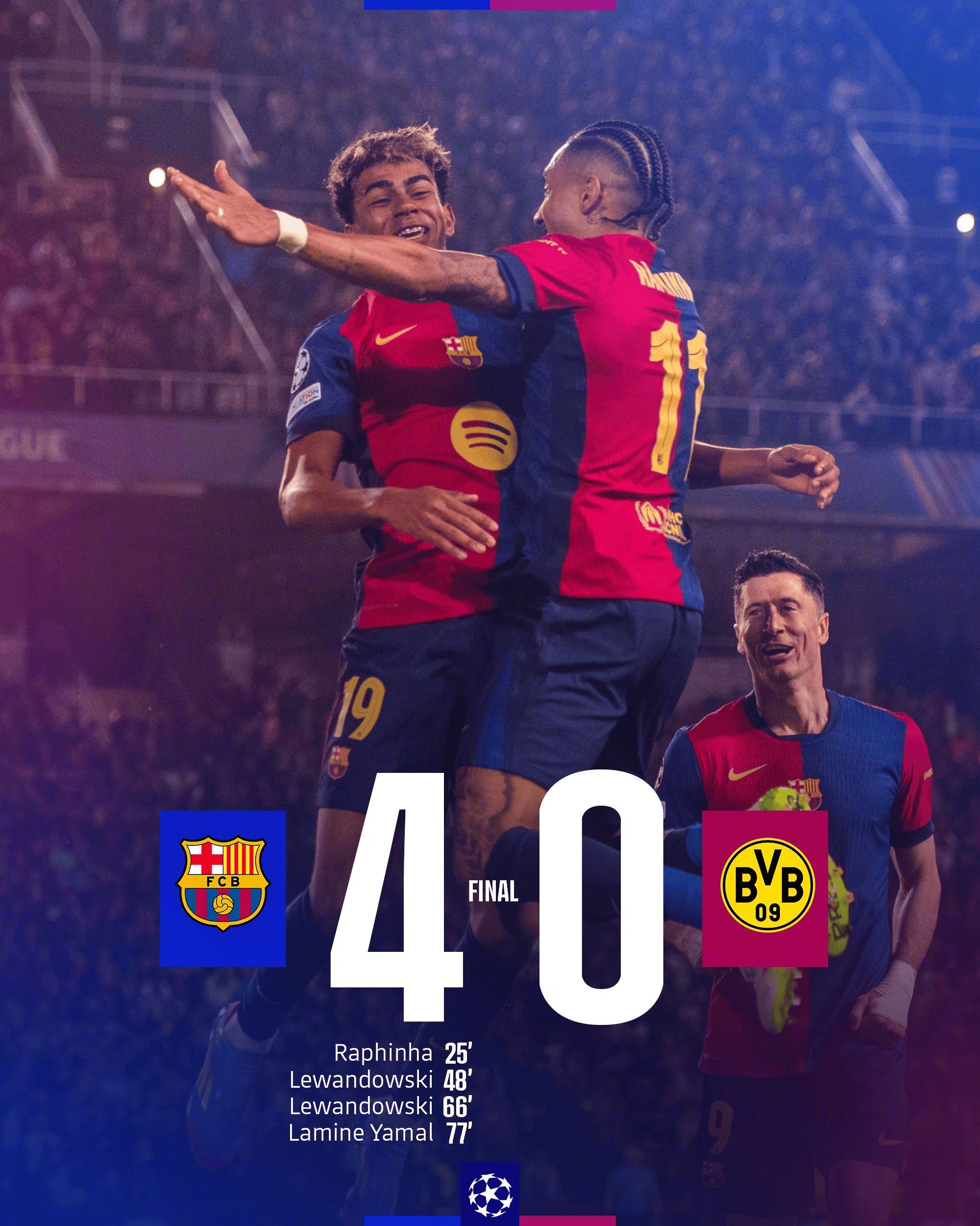 多特蒙德训练开放日，国际比赛日主帅复盘引欢呼，西甲在即，赛程密集仍需轮换的简单介绍